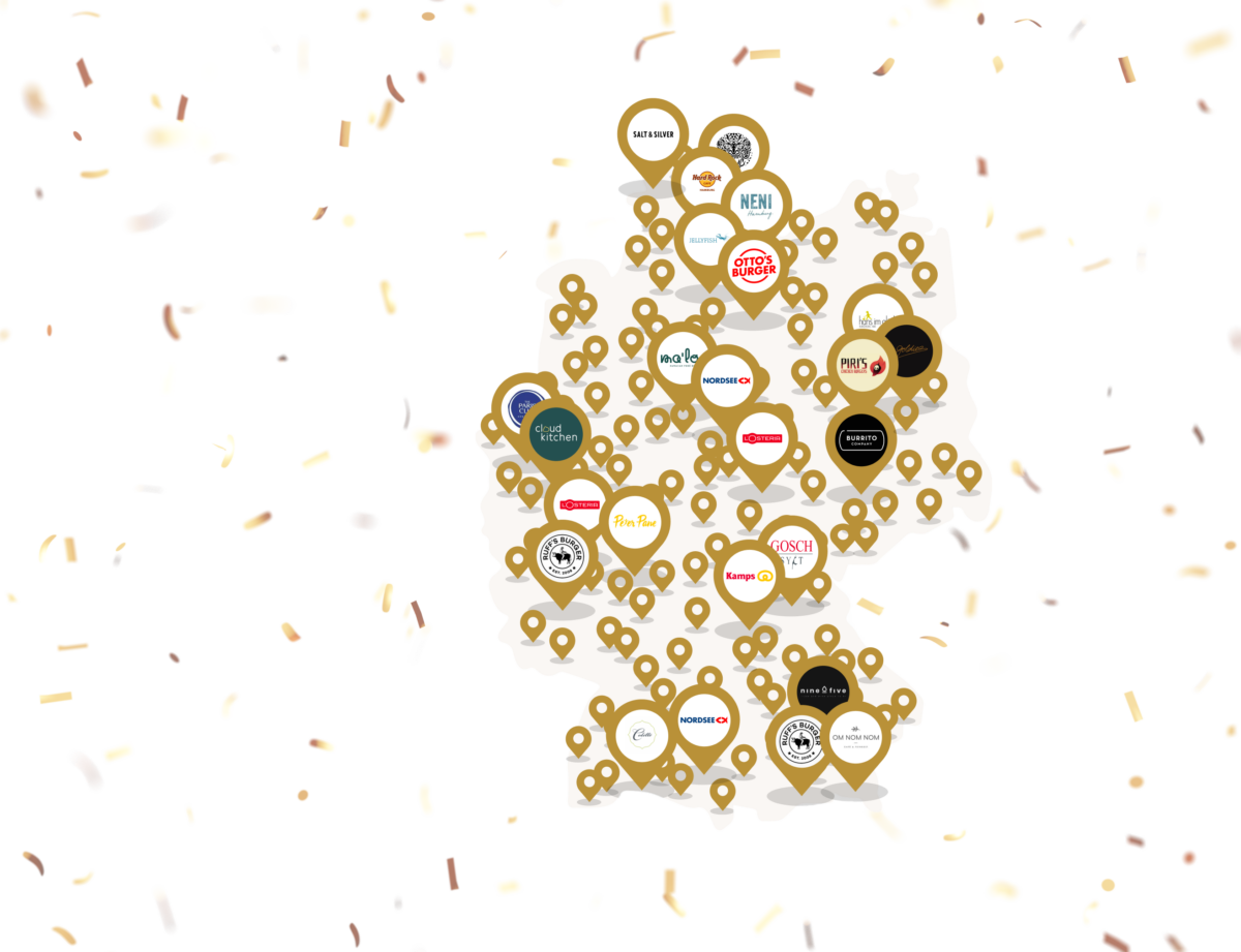 Restaurant Geschenk Gutschein Mitarbeitergeschenk / Geburtstag NEU