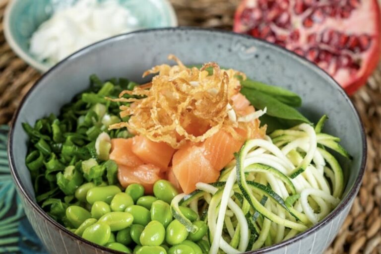 Restaurant Gutschein Wiki Wiki Poke – München Hauptbahnhof